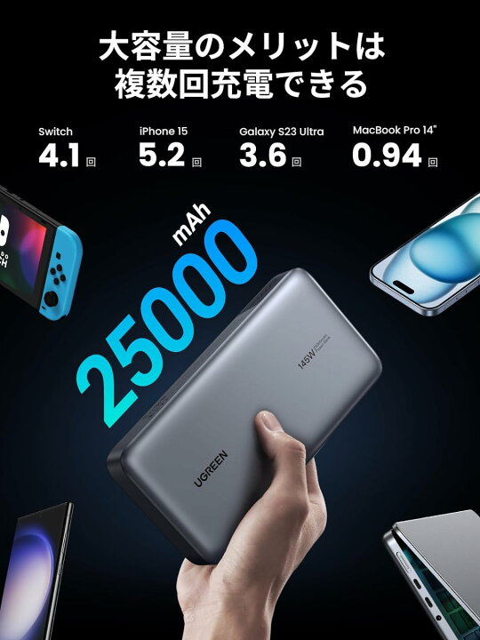 楽天市場】UGREEN PD3.1 モバイルバッテリー 大容量 145W高出力  