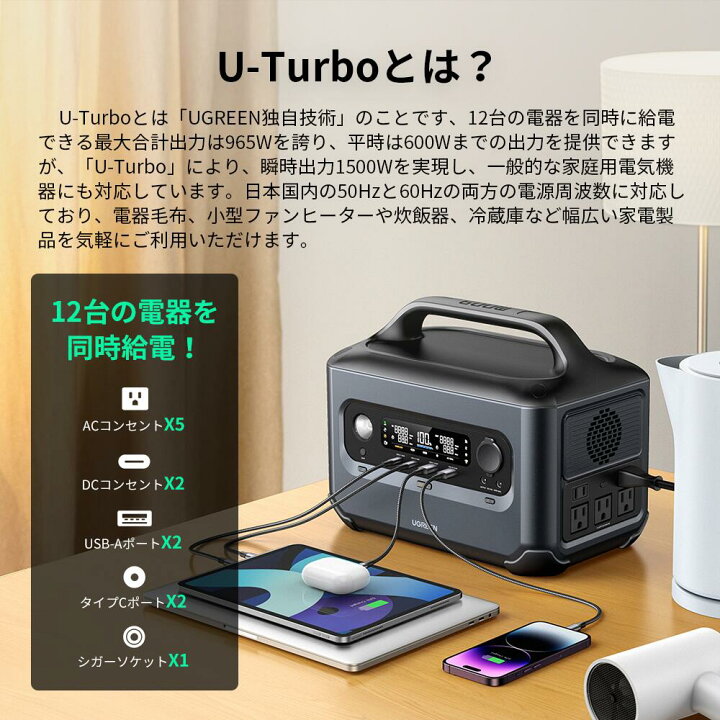 楽天市場】UGREEN ポータブル電源 PowerRoam600 680Wh/600W 大容量 