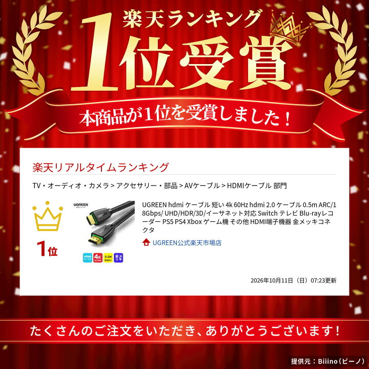 楽天市場】UGREEN hdmi ケーブル 短い 4k 60Hz hdmi 2.0 ケーブル 0.5m 