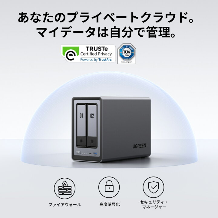楽天市場】UGREEN NAS ync DXP2800 2ベイデスクトップ ネットワーク 