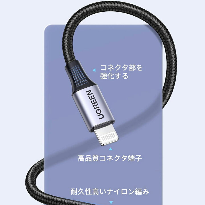 楽天市場】UGREEN ライトニングケーブル MFi認証 iphone充電ケーブル 