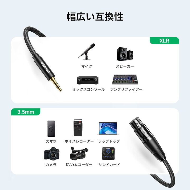 楽天市場】UGREEN xlr 3.5mm 変換 xlr ケーブル マイクケーブル 3.5mm 