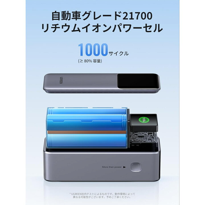 楽天市場】【お買い物マラソン30%OFFクーポン】 UGREEN Nexode 