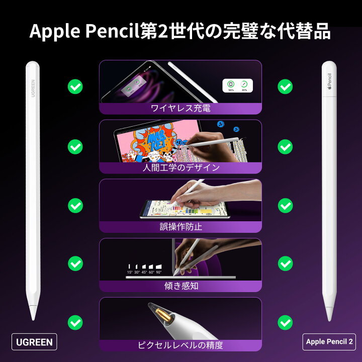 楽天市場】【お買い物マラソン30%OFFクーポン】 UGREEN iPad 