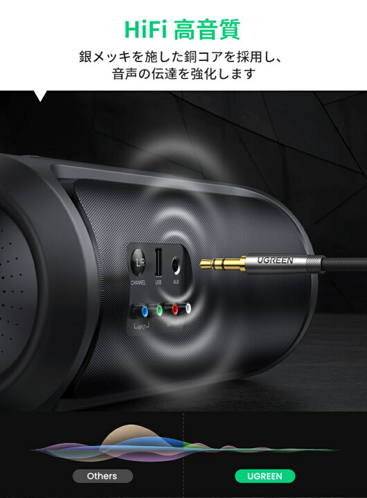 楽天市場 Ugreen オーディオケーブル 2m Aux ステレオケーブル 3 5mm ナイロン編み オスオス 高音質 オーディオケーブル 高耐久性 ヘッドホン スピーカー 音響 車 Iphone Ipad Ipod Pcなどに対応 2m Ugreen公式楽天市場店