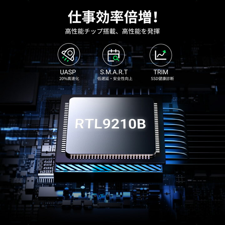 楽天市場】UGREEN M.2 SSD 外付けケース NVME/SATA 両対応 【USB 3.2 