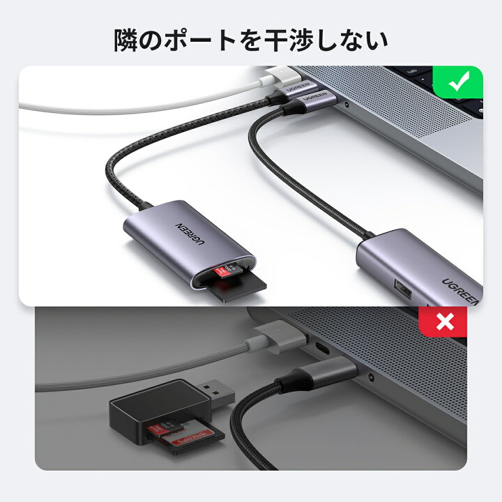 楽天市場】UGREEN UHS-II SDカードリーダー USB Type C SD 4.0 高速 