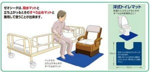 VGCeNm [IV[^[(|[^ugCphLׂ~߃}bg) uE 55cm×60cm(m)