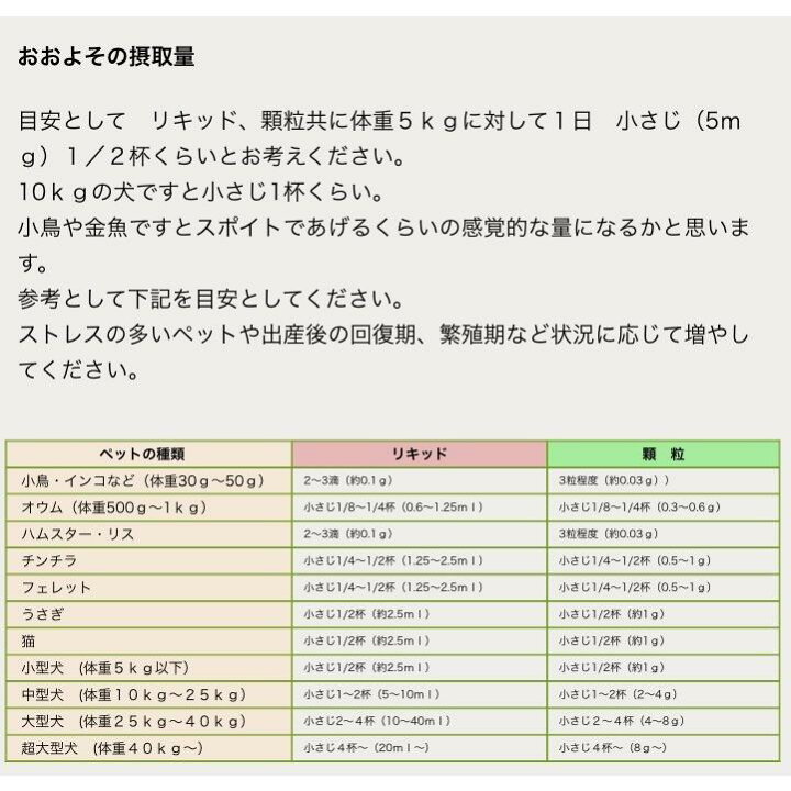 楽天市場】日本ビーエフ アニマストラス 顆粒 400g 犬 猫 小鳥などの 