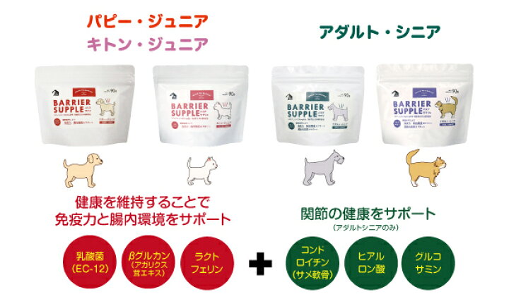 楽天市場】バリアサプリ アダルトシニア 500g 高齢犬 免疫 