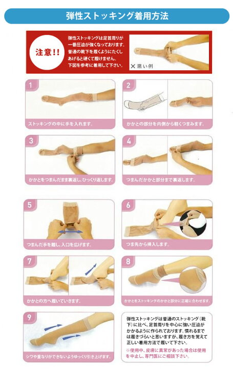 楽天市場】医療用弾性ストッキング Rxfit レックスフィット 薄手 