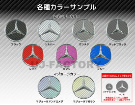グレード一覧 cl メルセデス ベンツ の総合情報 輸入車ならgooworld グーワールド
