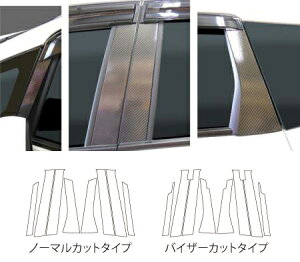 エアロ パーツ ホンダシャトル 車用エアロパーツ 通販 価格比較 価格 Com