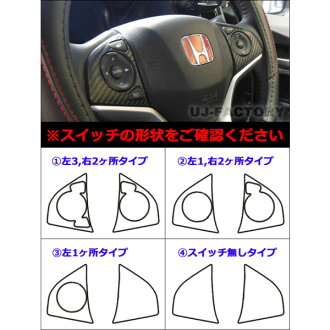 ラインナップ