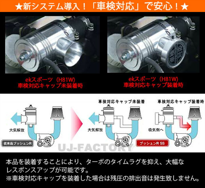 楽天市場】【本州送料無料！車検対応】 プッシュンRSS ☆ 新型コペン  