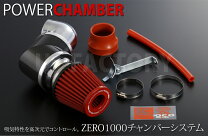 楽天市場】gd3 フィット 零1000の通販