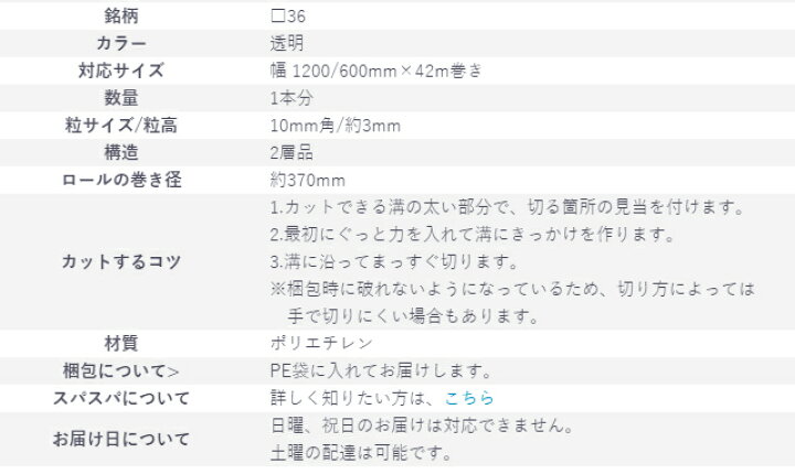 楽天市場】今話題の新商品！【法人様/業者様は送料無料】 スパスパ36 