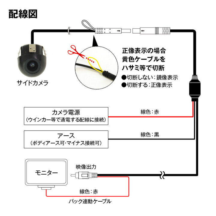 楽天市場】バックカメラ サイドカメラ 超小型 小型カメラ 正像 鏡像 リアカメラ フロントカメラ 埋め込み式 広角170° 防水IP67 RCA接続 バック連動 DC12V 【あす楽対応】 : カーパーツ KATSUNOKI国際 楽天市場】バックカメラ サイドカメラ 超小型 小型カメラ 正像 鏡像 リアカメラ フロントカメラ 埋め込み式 広角170° 防水IP67 RCA接続 バック連動 DC12V 【あす楽対応】 : カーパーツ KATSUNOKI国際