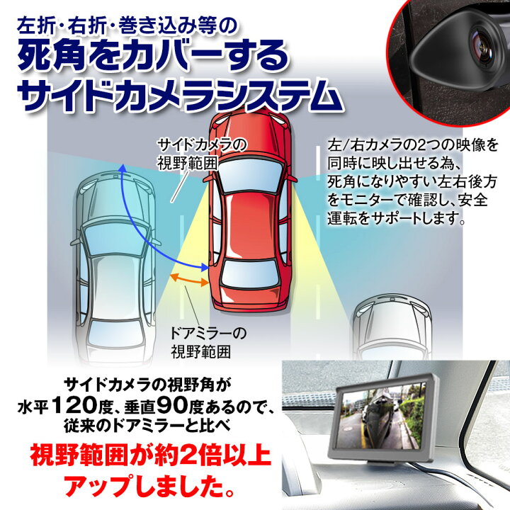楽天市場 サイドカメラ サイドビュー ドライブレコーダー 5インチモニター カメラシステム 録画機能付 同時録画 7p ウィンカー連動 2分割画面 同時表示 Dc12v車 専用 画面分割表示 車載 カメラ カーパーツ Katsunoki国際