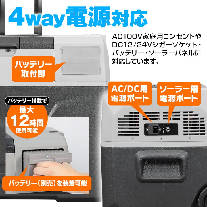 楽天市場】車載冷蔵庫 ポータブル 冷蔵庫 バッテリー 別売 クーラー 
