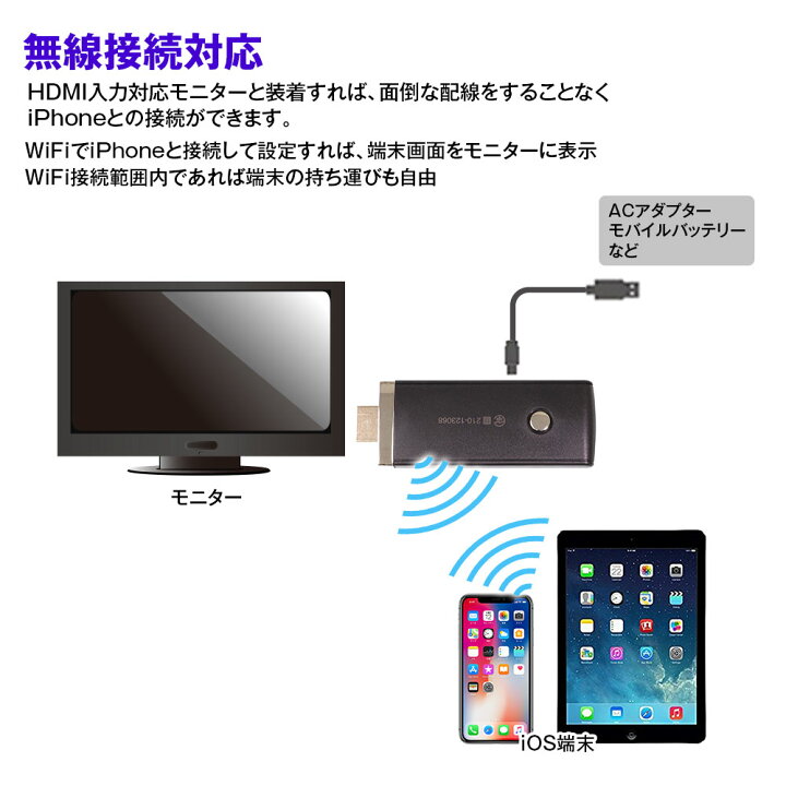 楽天市場 ゆうパケット3 Wifi ドングル Iphone スマートフォン アイフォン 有線 無線 接続 ミラーリング Hdmi テレビ Tv 車載 モニター 大画面 Air Play エアープレイ Wifi Display Screen Hdmi延長コード付き カーパーツ Katsunoki国際