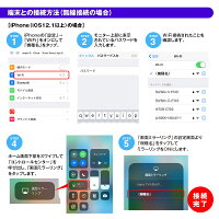 【お得クーポン配布中!】【ゆうパケット3】送料無料WiFiドングルiPhoneスマートフォンAndroidアンドロイドアイフォンHDMIテレビTV車載モニターAirPlayMiracastWiFidisplayScreen