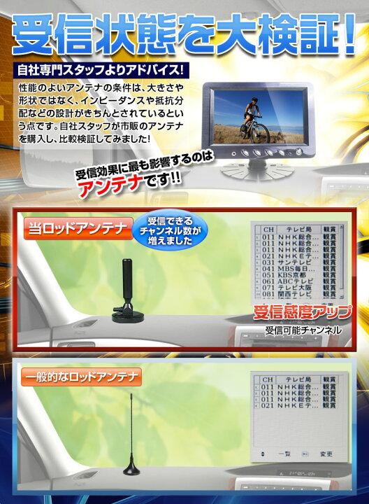 楽天市場】アンテナ 車載 高感度 ロッド アンテナ マグネット式 地デジ 
