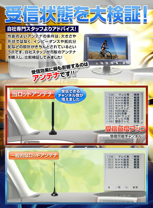 楽天市場 条件付1000円offクーポン アンテナ ロッド アンテナ 車載 車載アンテナ 高感度 地デジ テレビ受信用 マグネット式 Dan04 あす楽対応 カーパーツ Katsunoki国際