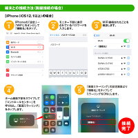 【お得クーポン配布中!】【ゆうパケット3】送料無料WiFiドングルiPhoneスマートフォンAndroidアンドロイドアイフォンHDMIテレビTV車載モニターAirPlayMiracastWiFidisplayScreen