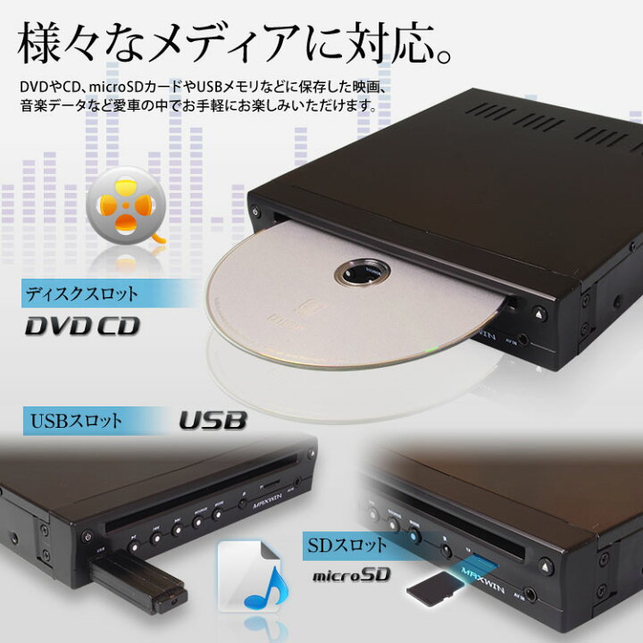 楽天市場 Dvdプレーヤー Hdmi Dvdプレイヤー 薄型 コンパクト ハーフdin 車載用 Cprm Usb Sd Aux対応 Av入力ケーブル 12v 24v 対応 あす楽対応 カーパーツ Katsunoki国際