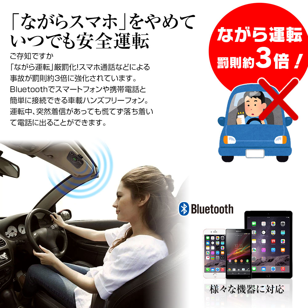  ハンズフリー Bluetooth 車載 通話 ワイヤレスフォン ハンズフリーフォン ワイヤレススピーカー サンバイザー 取付 iPhone Siri 技適認証済み アンドロイド