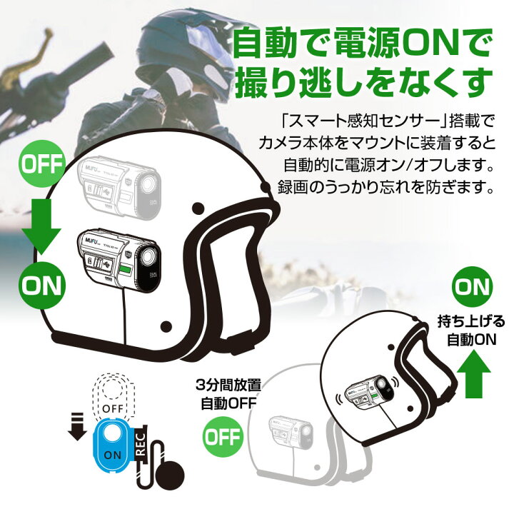 楽天市場】ドライブレコーダー バイク用 2カメラ 前後同時録画 GPS 