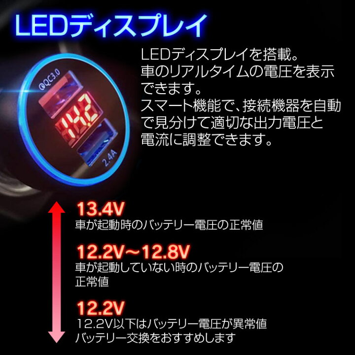 楽天市場 5 Offクーポン発行中 定形外送料無料 車載充電器 カーチャージャー シガーソケット 2ポート 2連 Usb 急速充電 充電器 車 Qc3 0 Iphone Ipad Android 多重保護 12v 24v Ledディスプレイ 2usb カーパーツ Katsunoki国際