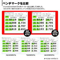 【定形郵便送料無料】microSDカードマイクロSDカードSD32GBClass10ドライブレコーダー向けメモリ最大書込速度20MB/s1年保証
