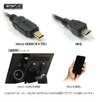 MHL端子microHDMI端子タイプDケーブル1mスマートフォンスマホモニター【送料無料】