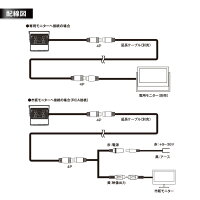 バックカメラ24V専用赤外線暗視機能CMOS【レビューを書いて特別価格】カラーCAM03【あす楽対応】【RCP】02P02Mar14