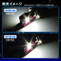 送料無料LEDヘッドライトヘッドランプLEDH4HiLo6500K1700Lm小型純正交換ハロゲン同形状省スペース取付簡単小型車軽トラ軽自動車12V24V【あす楽対応】