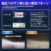 【定形外送料無料】バイクLEDヘッドライトフォグランプワンピース一体型ファンLED5000ルーメンCREEチップH4Hi/Lo5000Lmコンパクト