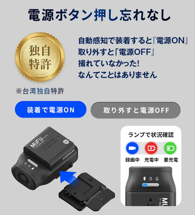 楽天市場】【まとめて5%OFFクーポン】ドライブレコーダー MUFU 