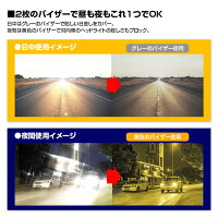 カーバイザー2枚セット2in1サンバイザーサンシェードクリップ式日よけライト昼夜ダブルバイザー取付簡単【あす楽対応】