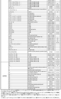 ミラーモニターベース取付アーム純正バックミラードライブレコーダーミラー型ドラレコデジタルルームミラーデジタルインナーミラーミラーモニター振動【あす楽対応】