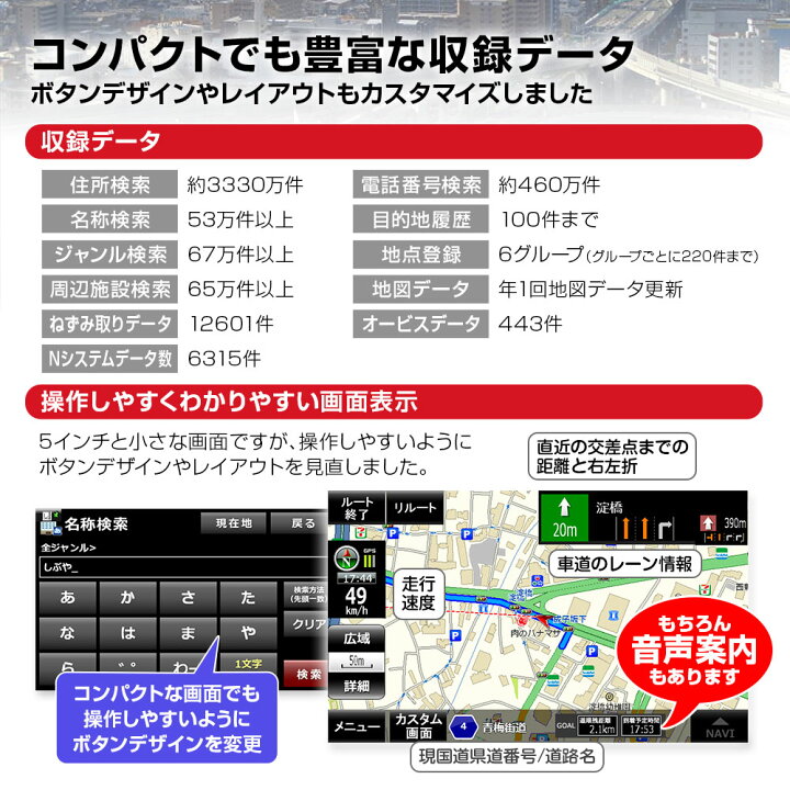 楽天市場 条件付500円offクーポン バイク用 ポータブルナビ バイクナビ カーナビ 5インチ 23年 地図搭載 オービス Nシステム 速度取締 タッチパネル カスタム画面 Microsd 12v 24v カーパーツ Katsunoki国際 楽天市場 条件付500円offクーポン バイク用 ポータブルナビ バイクナビ カーナビ 5インチ 23年 地図搭載 オービス Nシステム 速度取締 タッチパネル カスタム画面 Microsd 12v 24v カーパーツ Katsunoki国際