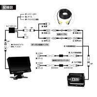 高機能バックモニターセット2入力対応赤外線暗視バックカメラトラック24V対応20mケーブル付【あす楽対応】