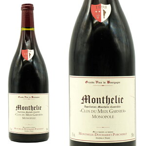 y^{gze[N f  KjGm|[ 1998 h[k e[ hDG |Vl ^}OiTCY