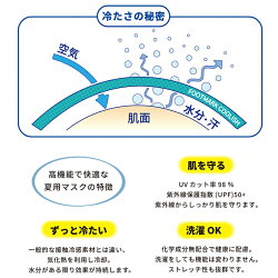 マスク水着マスク水着素材水着生地洗えるマスク水着マスク布洗える洗濯大人用男性用女性用白通気性ますくmask繰り返しスポーツバフフェイスカバーフットマーク子供FOOTMARKCOOLISHSUMMERMASK101955