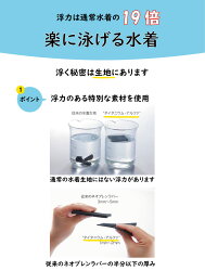 男性用楽に泳げる水着M〜3L