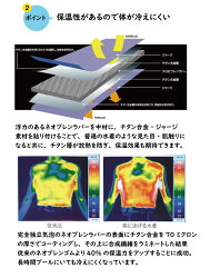男性用楽に泳げる水着M〜3L