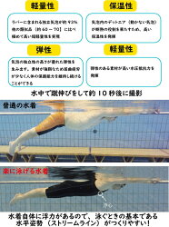 男性用楽に泳げる水着M〜3L