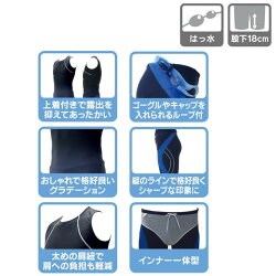 イデアルスイミング
