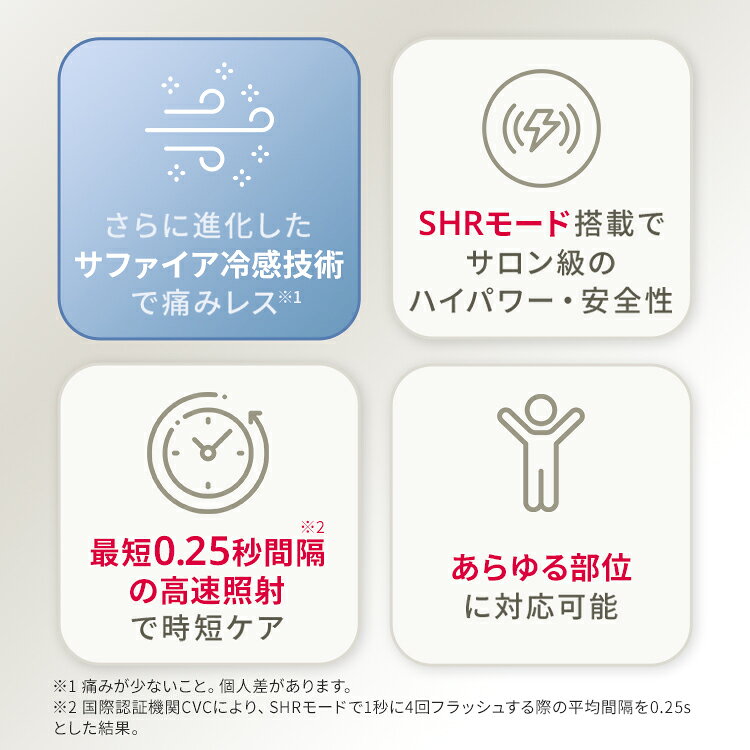 10/5・10/10はポイント5倍!【35%OFFクーポンで69,800円 → 45,370円+条件達成で合計3,000P!10/4〜10/11】<新発売> Ulike 公式 Air 10 Max IPL 光美容器 2026年モデル ユーライク 脱毛器 脱毛 サファイア美容器 冷却機能 USHRモード 顔 ワキ ヒゲ 自宅ケア 女性 男性 - メイン画像 13